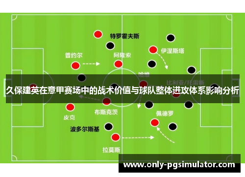 久保建英在意甲赛场中的战术价值与球队整体进攻体系影响分析