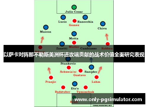 以萨卡对阵那不勒斯美洲杯进攻端贡献的战术价值全面研究表现