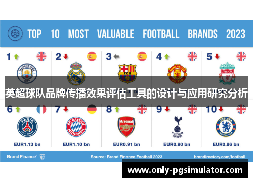 英超球队品牌传播效果评估工具的设计与应用研究分析